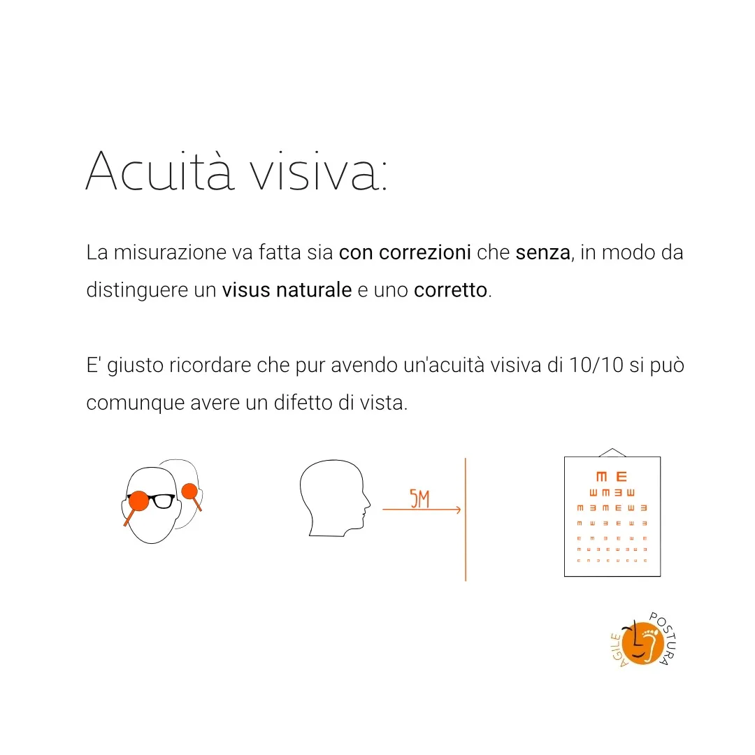 Acuità visiva: la misura va fatta con e senza correzione, e anche con 10/10 si può avere un difetto di vista